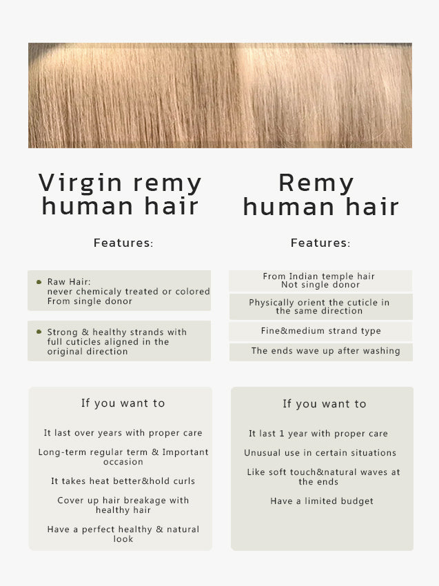 virgin_hair_vs._remy_hair